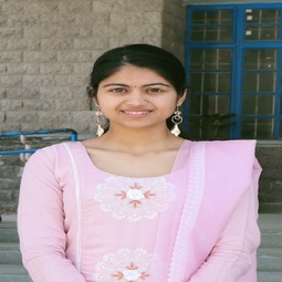 Miss. Ankita Dhawan